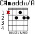 C#madd11/A