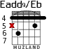 Eadd9/Eb