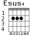 Esus4 для гитары