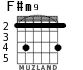 F#m9 для гитары
