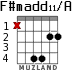 F#madd11/A