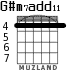 G#m7add11 для гитары