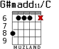 G#madd11/C