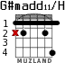 G#madd11/H