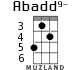Abadd9- для укулеле