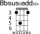 Bbsus2add11+ для укулеле