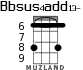 Bbsus4add13- для укулеле