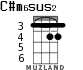 C#m6sus2 для укулеле