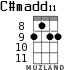 C#madd11 для укулеле