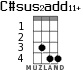 C#sus2add11+ для укулеле