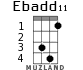 Ebadd11 для укулеле