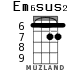 Em6sus2 для укулеле