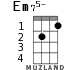 Em75- для укулеле