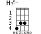 H75+ для укулеле
