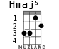 Hmaj5- для укулеле