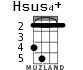 Hsus4+ для укулеле