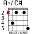 A7/C# для гитары - вариант 3