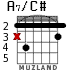 A7/C# для гитары - вариант 1
