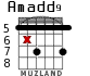 Amadd9 для гитары - вариант 8