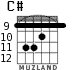 C# для гитары - вариант 4