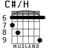 C#/H для гитары - вариант 3