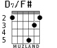 D7/F# для гитары - вариант 2
