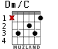 Dm/C для гитары - вариант 1