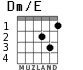 Dm/E для гитары - вариант 1