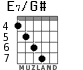 E7/G# для гитары - вариант 5