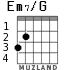 Em7/G для гитары - вариант 1