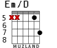Em/D для гитары - вариант 4