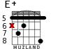 E+ для гитары - вариант 6