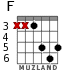 F для гитары - вариант 4