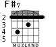 F#7 для гитары - вариант 2