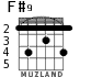 F#9 для гитары - вариант 1