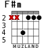 F#m для гитары - вариант 2