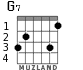 G7 для гитары - вариант 2