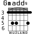 Gmadd9 для гитары - вариант 1