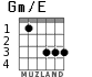 Gm/E для гитары - вариант 2
