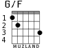 G/F для гитары - вариант 1