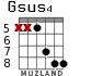 Gsus4 для гитары - вариант 5