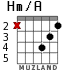 Hm/A для гитары - вариант 1