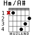 Hm/A# для гитары - вариант 1