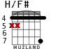 H/F# для гитары - вариант 3