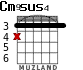Cm9	sus4 для гитары