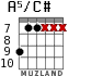 A5/C# для гитары - вариант 2