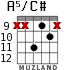 A5/C# для гитары - вариант 3