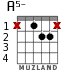 A5- для гитары - вариант 2