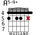 A5-9+ для гитары - вариант 1