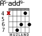 A5-add9- для гитары - вариант 2